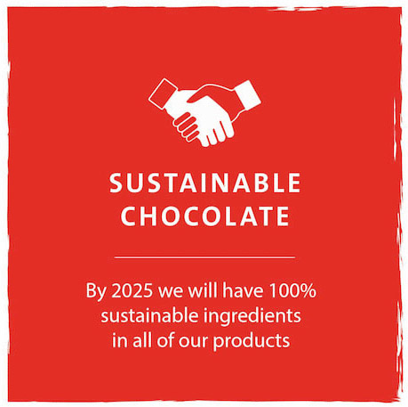 Sustainable chocolate