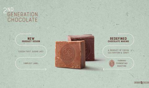 2nd gen chocolate Product Card