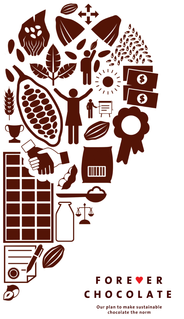 Forever Chocolate 2015-16 launchbook